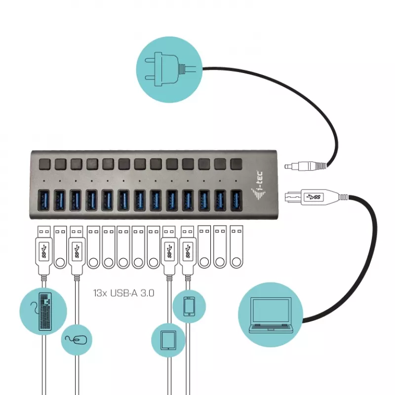 i-tec USB 3.0 HUB de carregamento 13 portas + adaptador de corrente 60 W
