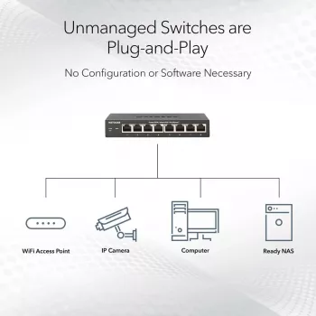 Switch de rede NETGEAR MS105-100EUS Não gerido 2.5G Ethernet (100/1000/2500) Power over Ethernet (PoE) 1U
