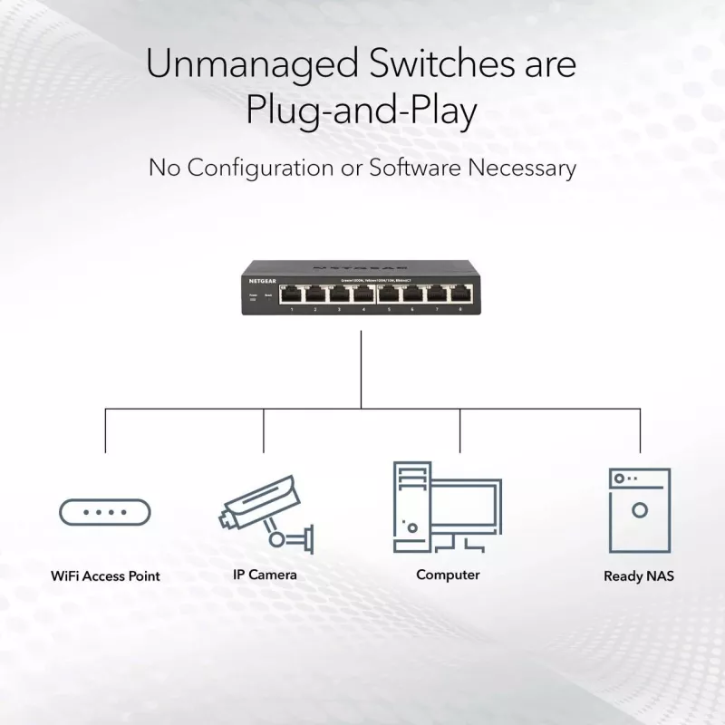 Netgear MS105-100EUS comutador de 5 portas 2,5G não gerido