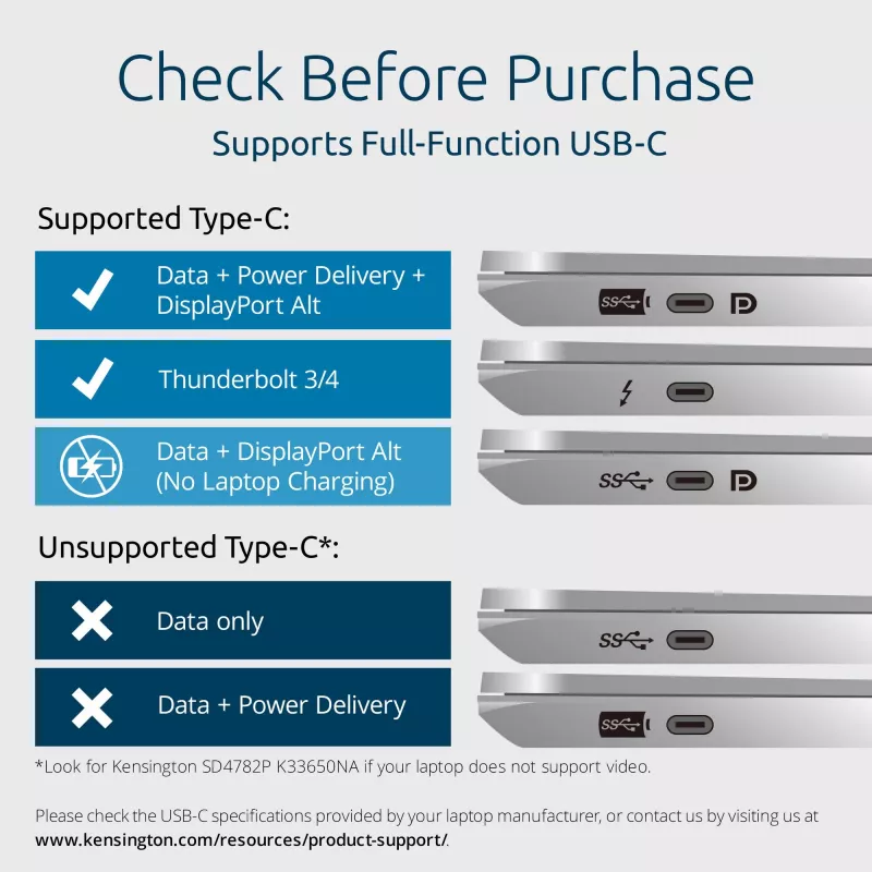 Docking station Kensington SD4842P EQ USB-C 10Gbps Triple Video sem drivers com Power Delivery 100W