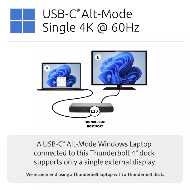 Docking station Kensington SD5760T Thunderbolt 4 Dual 4K com alimentação 96W