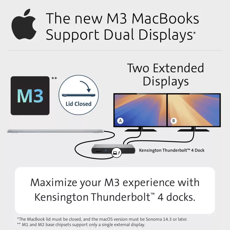 Docking station Kensington SD5760T Thunderbolt 4 Dual 4K com alimentação 96W