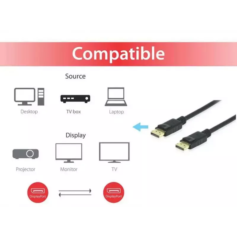 Cabo DisplayPort Equip 119253 3 m