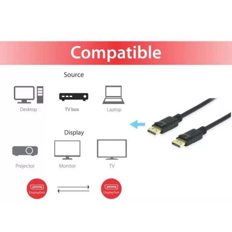 Cabo DisplayPort Equip 119255 5 m