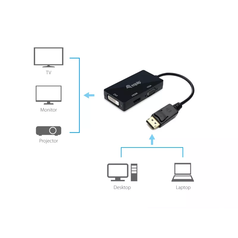 Adaptador DisplayPort para VGA HDMI DVI Equip 133441