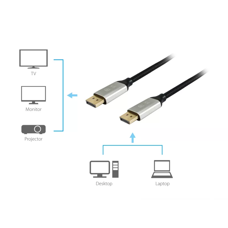 Cabo DisplayPort 1.4 Premium Equip, 2 m, 2 m, DisplayPort, DisplayPort, ficha, ficha, 7680 x 4320 píxeis