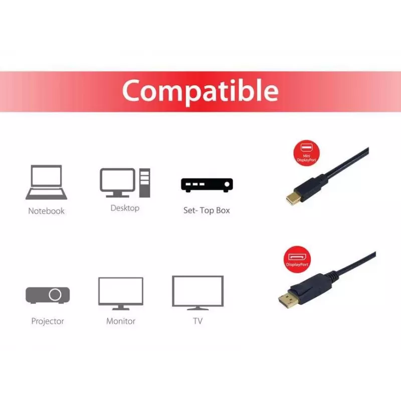 Cabo Mini DisplayPort para DisplayPort Equip, M/M, 2,0 m