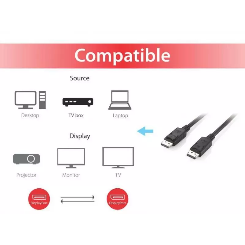 Cabo DisplayPort Equip, 3 m