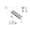 Adaptador multifunções USB-C 5 em 1 Equip