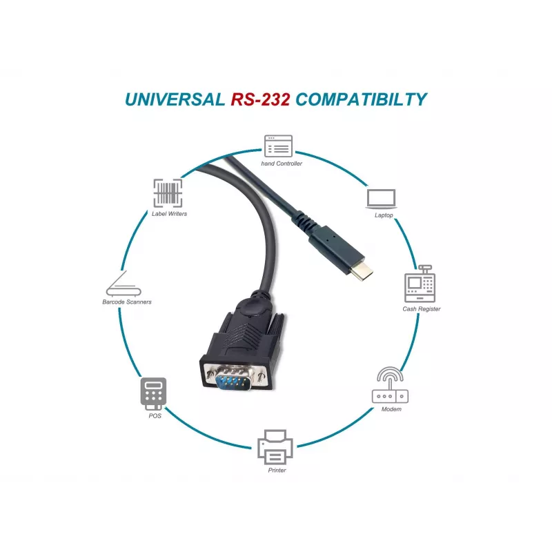 Cabo Equip USB-C para série DB9 M/M 1,5 m preto