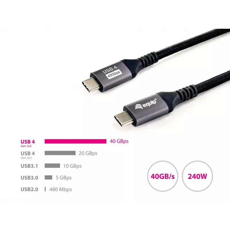 Cabo Equip USB 4 Gen 3 C para C, M/M, 2,0 m, PD3.1 240 W, 8K/60 Hz, 40 Gbit/s, preto
