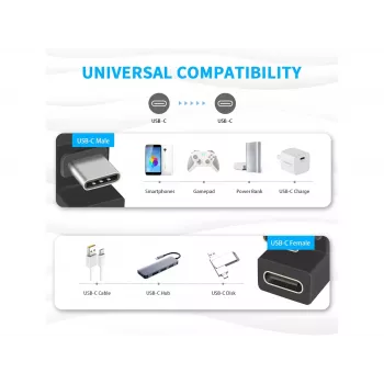 Adaptador USB-C U-Macho Equip 133476 10Gbps PD 100W pack de 2