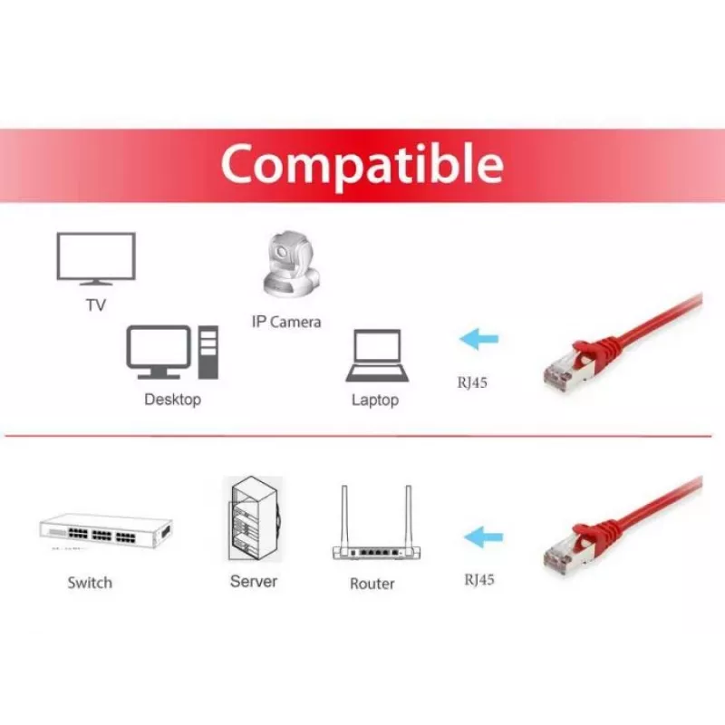 Cabo de rede Equip Cat.6A S/FTP RJ-45 25 m vermelho