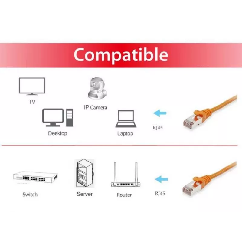 Cabo patch Equip Cat.6A S/FTP, laranja, 25 m, 25 m, Cat6a, S/FTP (S-STP), RJ-45, RJ-45, laranja