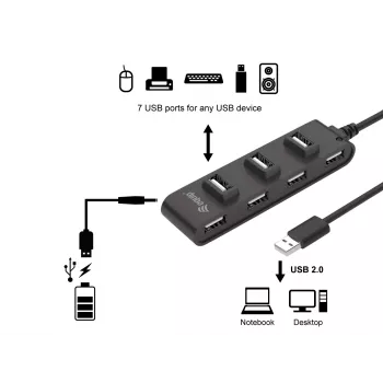 Hub USB 2.0 Equip de 7 portas, USB 2.0, USB 2.0, 480 Mbit/s, preto, China, CE, RoHS