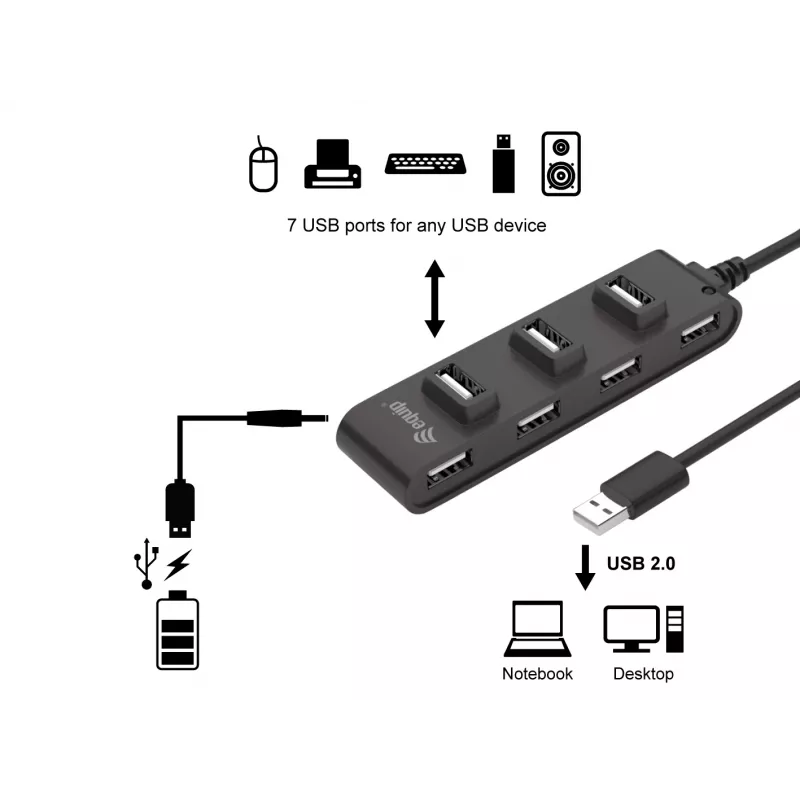 Hub USB 2.0 Equip de 7 portas, USB 2.0, USB 2.0, 480 Mbit/s, preto, China, CE, RoHS