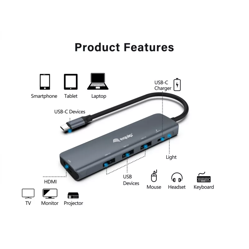 Adaptador multifunções Equip USB-C 5 em 1, HDMI, USB 3.2 GEN1, 100W USB PD