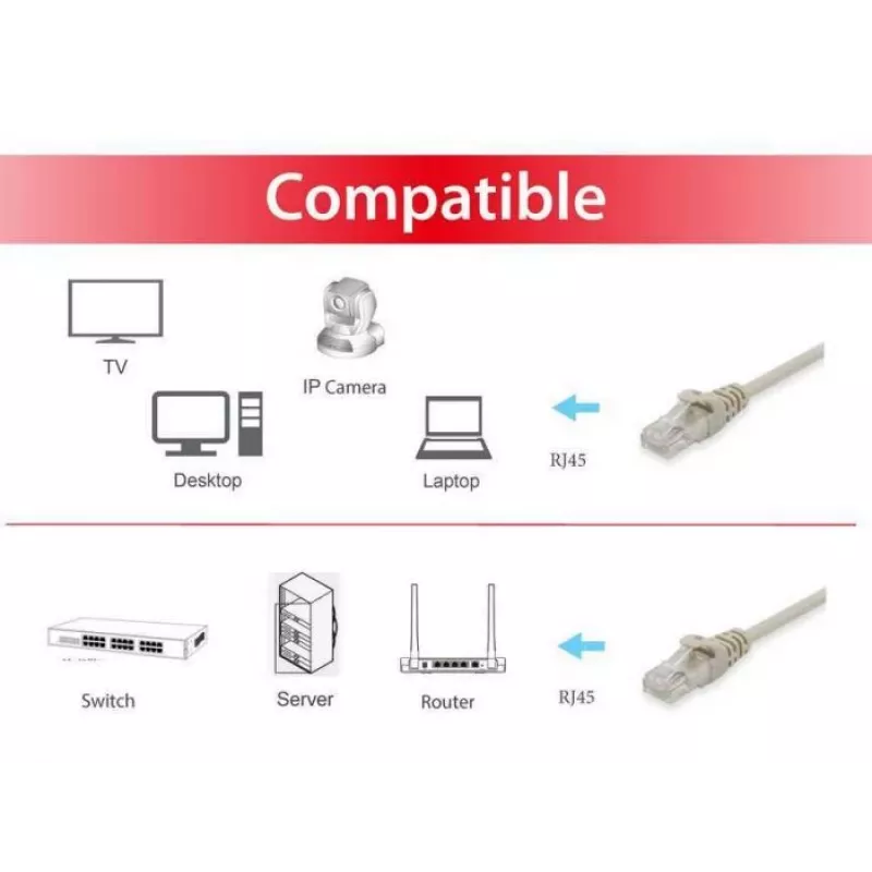 Cabo patch Equip Cat.6 U/UTP, 0,15 m, bege, 0,15 m, Cat6, U/UTP (UTP), RJ-45, RJ-45, bege