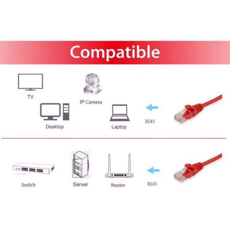 Cabo patch Equip Cat.6 U/UTP RJ-45 0,15 m vermelho