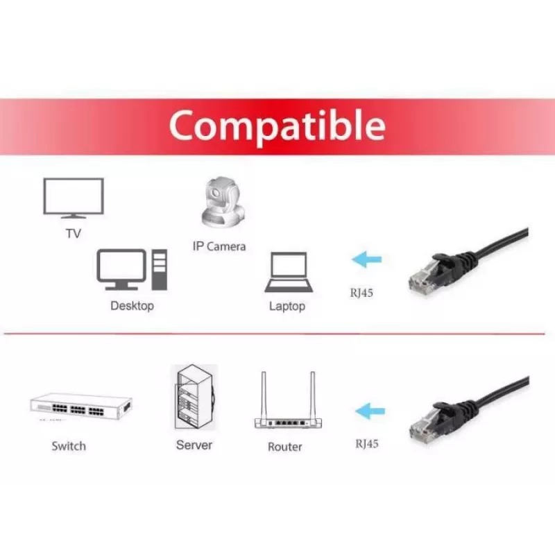 Cabo patch Equip Cat.6 RJ-45 U/UTP 0,15 m preto