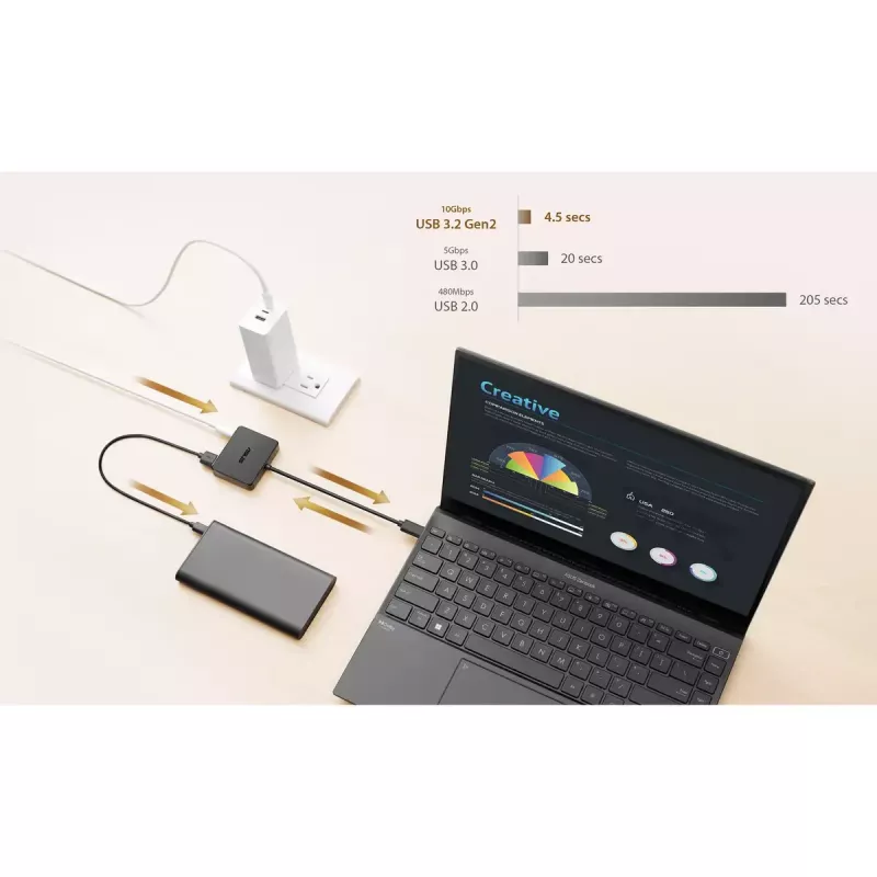 ASUS USB-C Mini Dock com fios USB 3.2 Gen 2 (3.1 Gen 2) Type-C preto