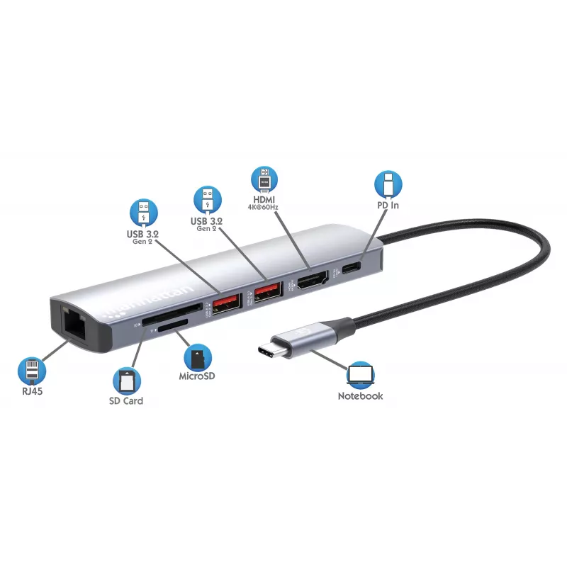 Dock/hub USB-C Manhattan com leitor de cartões, ligações (x5): Ethernet, HDMI, USB-A (x2) e USB-C, com Power Delivery (PD) 100 W – requer carregador USB-C externo (não incluído). Alimentado por USB (não requer fonte de alimentação externa) quando o PD não é utilizado