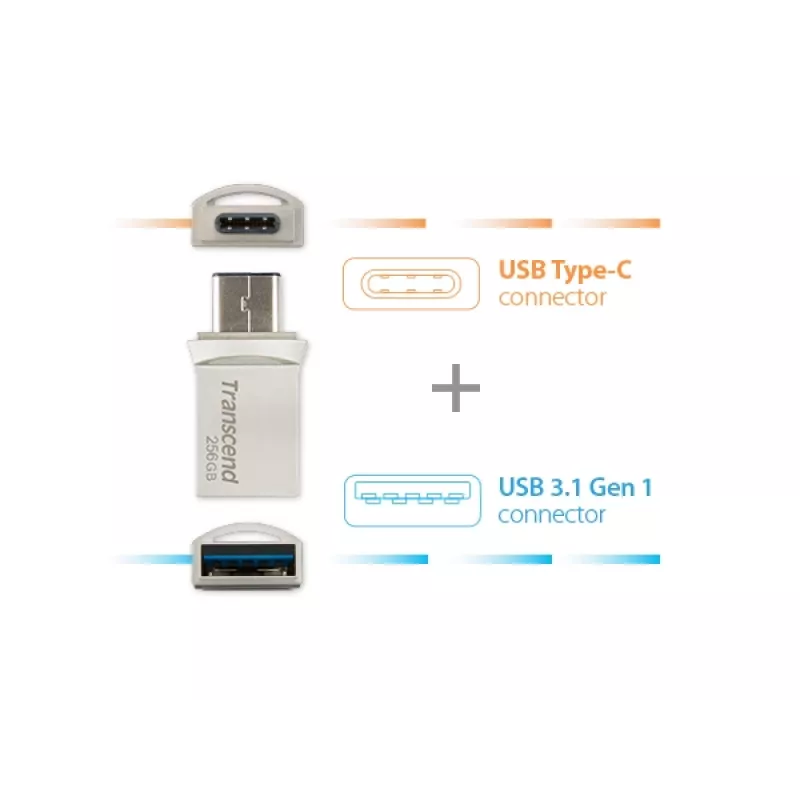 TRANSCEND Jetflash 890 - 256GB Pen USB - USB 3.1 / tipo C