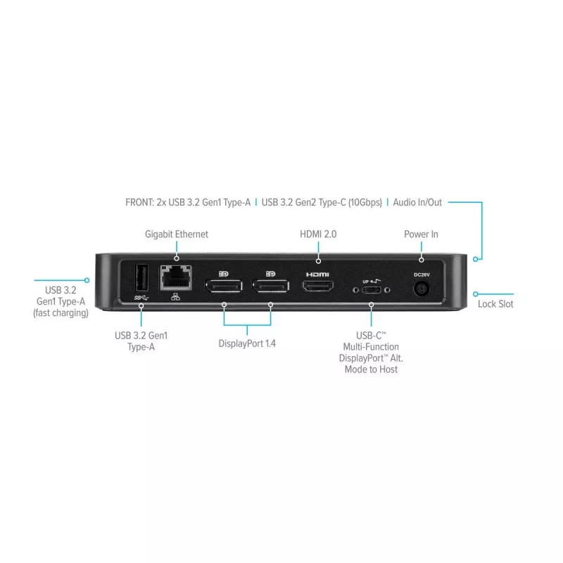 Targus DOCK430EUZ Dock para portátil/replicador de portas com fios preto