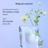 Rato ASUS Fragrance MD101 Home ambidestro RF Wireless + Bluetooth ótico 2400 DPI