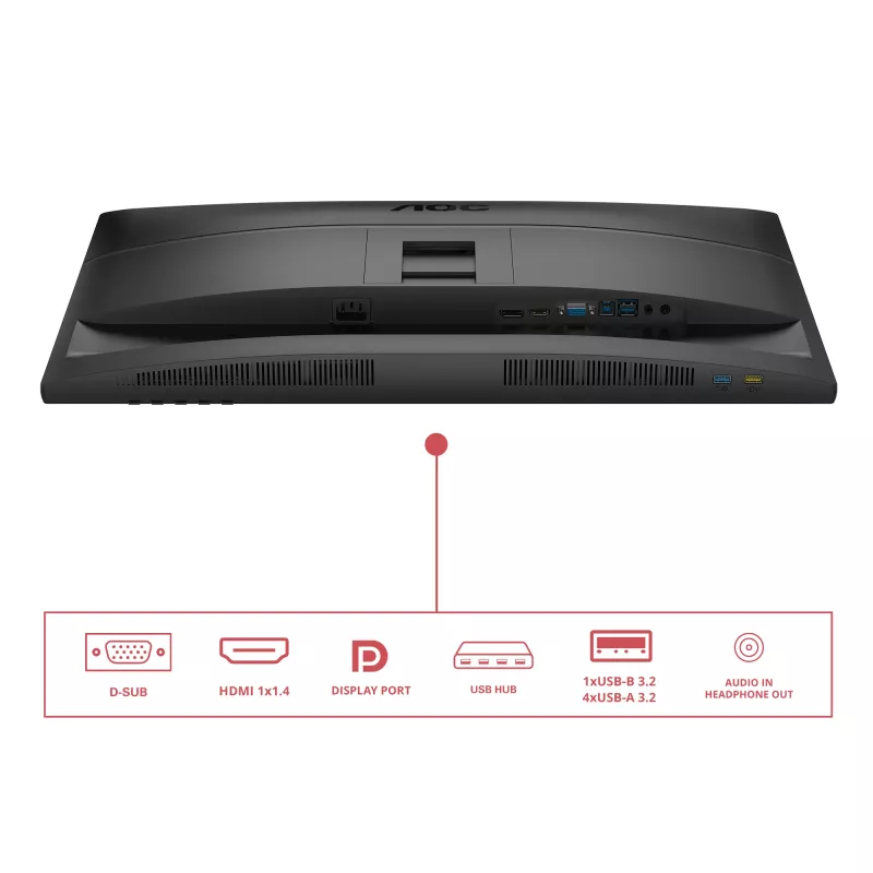 Monitor AOC 27E4U 68,6 cm (27 polegadas) 1920 x 1080 píxeis Full HD LED Preto