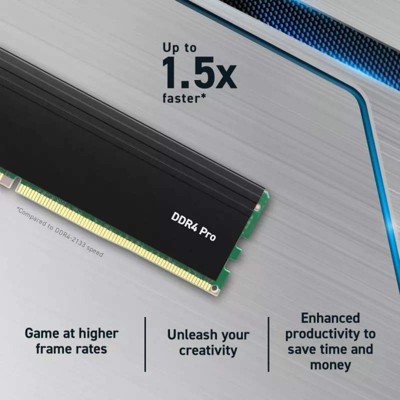Memória RAM para desktop Crucial Pro 32GB DDR4-3200 CL22 UDIMM (CP32G4DFRA32A)