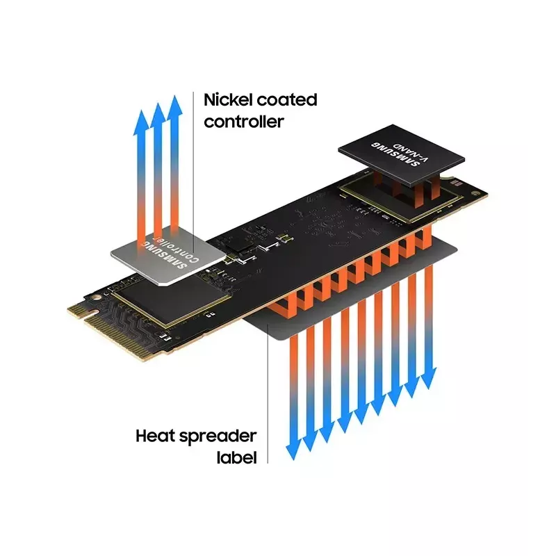 Disco SSD Samsung 250 GB M.2 PCI Express 3.0 NVMe MZ-V8V250BW
