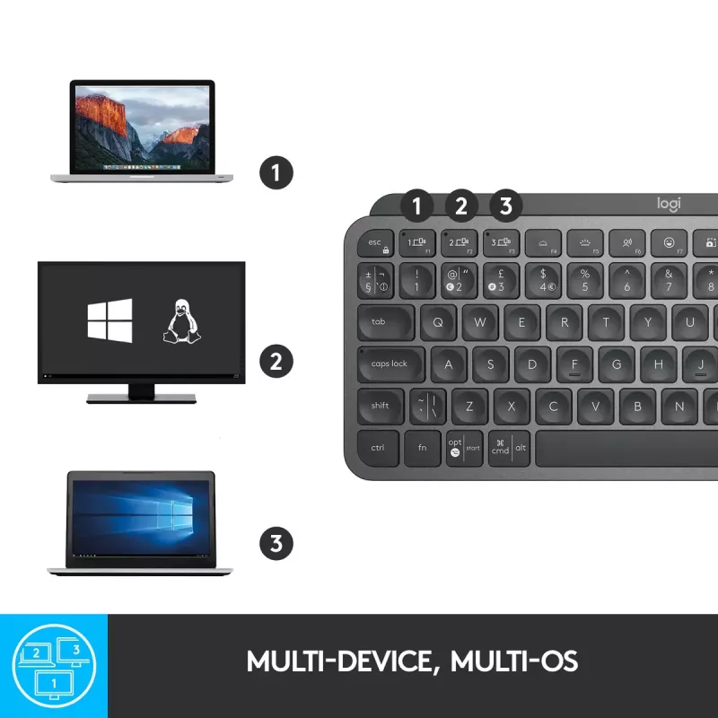 Teclado LOGITECH Minimalist Wireless Illuminated - MX KEYS MINI - Grafite - Qwertz Alemão