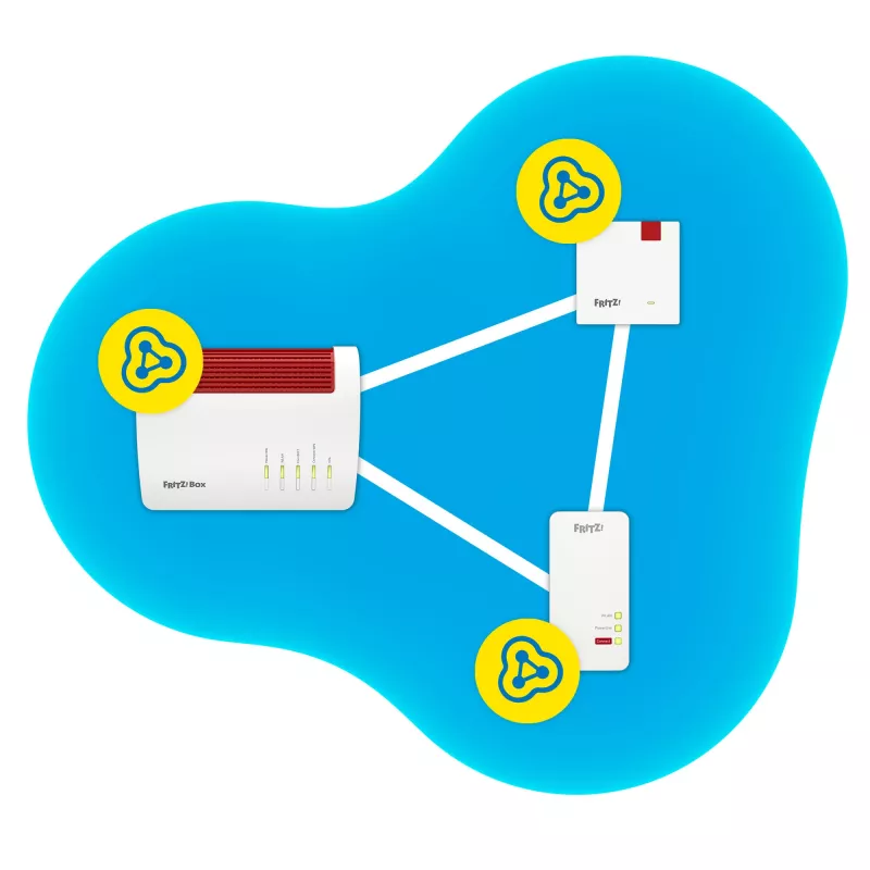 Repetidor FRITZ! 1200 AX 3000 Mbit/s Ethernet LAN Wi-Fi branco 1 unid.