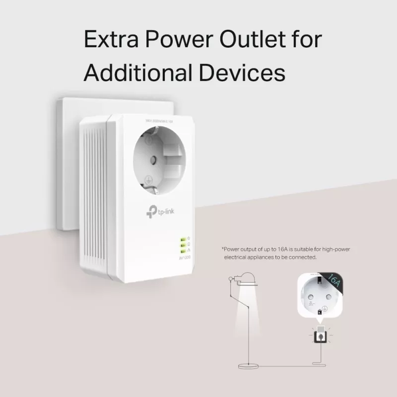 TP-Link TL-PA7019P KIT 1000 Mbit/s Ethernet LAN branco 2 unid.