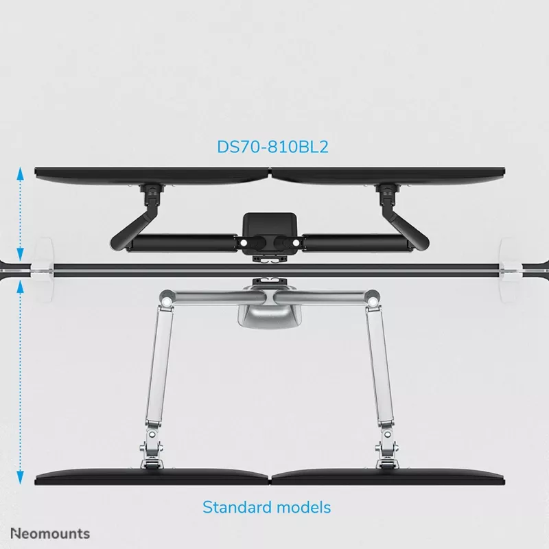 Braço para monitor Neomounts DS70-810BL2 17-32 polegadas – mola a gás – poupa espaço – bloqueio a 180°