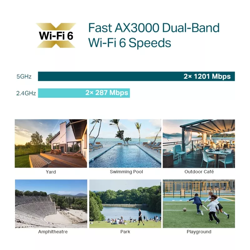 Ponto de acesso TP-Link Omada AX3000 Indoor/Outdoor WiFi 6, 2.4 GHz, 5 GHz, 3000 Mbit/s, WPA, WPA-Enterprise, WPA2, WPA2-Enterprise, WPA3, WPA3-Enterprise, 10,100,1000 Mbit/s