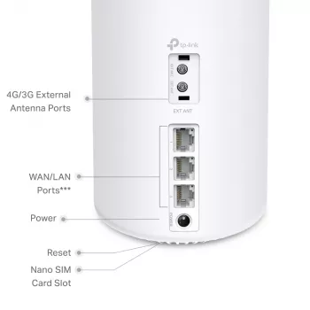 Gateway TP-Link 4G+ AX3000 Whole Home Mesh WiFi 6, Branco, Interno, Router Mesh, ≤20 dBm (2,4 GHz); ≤23 dBm (5 GHz), Banda dupla (2,4 GHz / 5 GHz), Wi-Fi 6 (802.11ax)