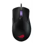 Rato ASUS ROG Gladius III gaming para destro USB Type-A ótico 19000 DPI