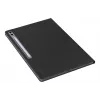 Samsung EF-DX920 QWERTZ alemão Pogo Pin preto