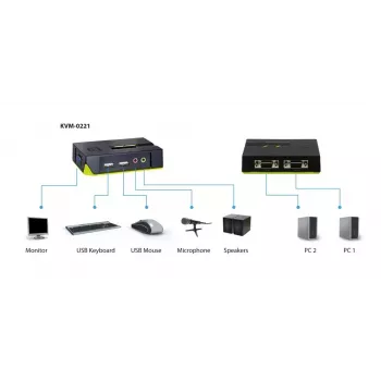 LevelOne Comutador KVM USB VGA de 2 portas, Suporte de áudio