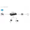 Comutador não gerido LevelOne FSW-0808TX 8 portas Fast Ethernet