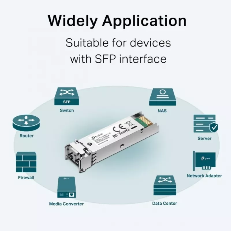 TP-Link SFP 1000BASE-SX LC MiniGBIC Mm, fibra ótica, 1250 Mbit/s, mini-GBIC/SFP, LC (UPC), 50/125,62.5/125 µm, 550 m