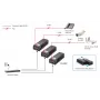 Injetor PoE LevelOne, 15,4 W, Fast Ethernet, 10,100 Mbit/s, IEEE 802.3, IEEE 802.3af, IEEE 802.3u, preto, PoE, operação, 52 V