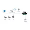 Servidor de impressão USB LevelOne, Preto, Verde, Atividade, Ligação, Alimentação, Estado, Taiwan, Ethernet LAN, IEEE 802.3, IEEE 802.3u, 10,100 Mbit/s