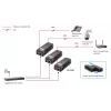 LevelOne POI-3000 injetor Gigabit PoE+, 30 W, preto