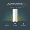TP-Link Festa F65-Outdoor 3000 Mbit/s branco Power over Ethernet (PoE)