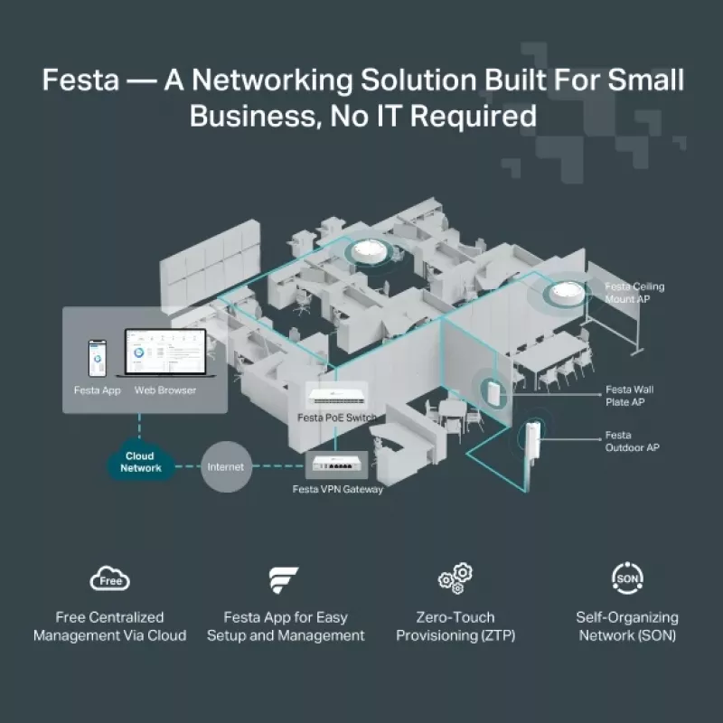TP-Link Festa F65-Outdoor 3000 Mbit/s branco Power over Ethernet (PoE)