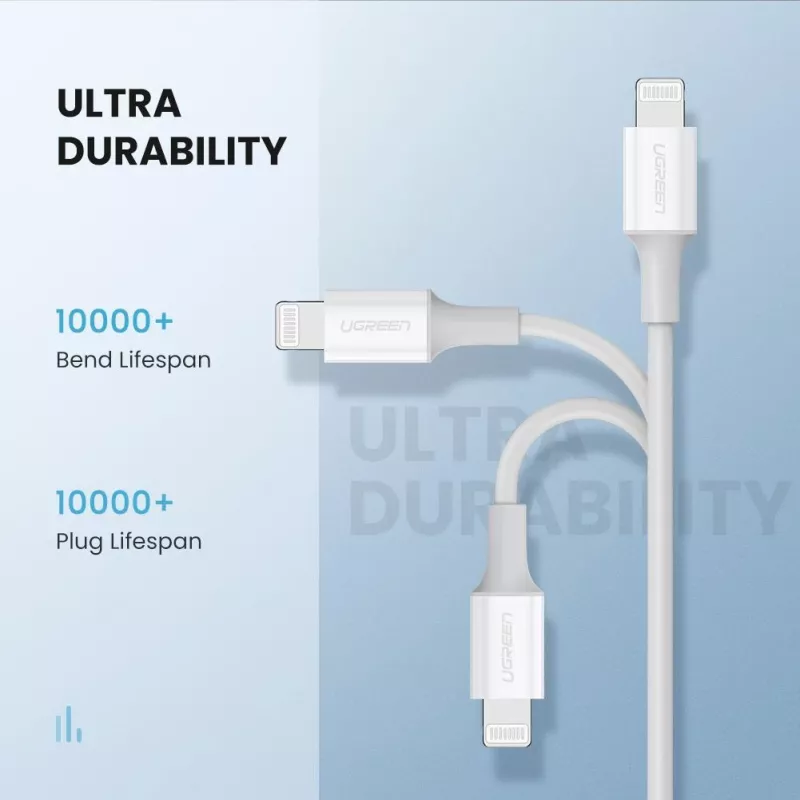 Cabo Lightning Ugreen 10493 1 m branco