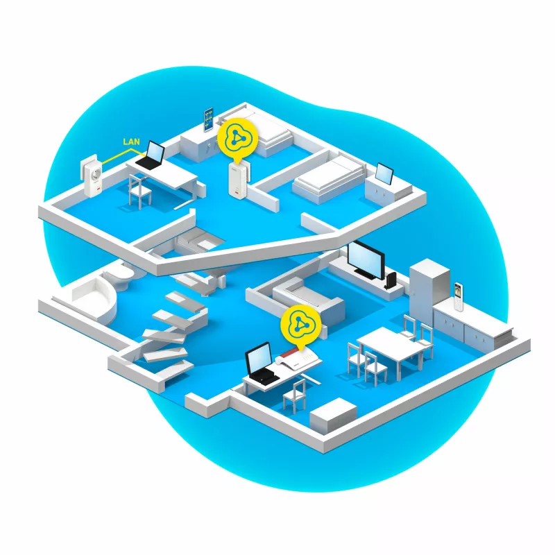 Conjunto Powerline FRITZ 1260E WLAN 1200 Mbit/s Ethernet LAN Wi-Fi Branco